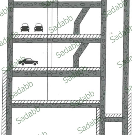 آب‌بندی دائم بتن در تمام طول عمر