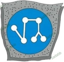 آب‌بندی دائم بتن در تمام طول عمر