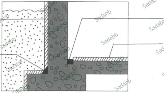 آب‌بندی دائم بتن در تمام طول عمر