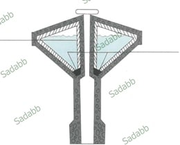 آب‌بندی دائم بتن در تمام طول عمر