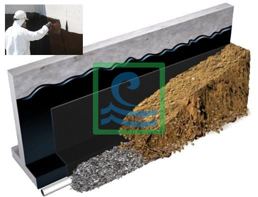 مقررات بین المللی در آب بندی سازه های زیرزمینی (بخش دوم)