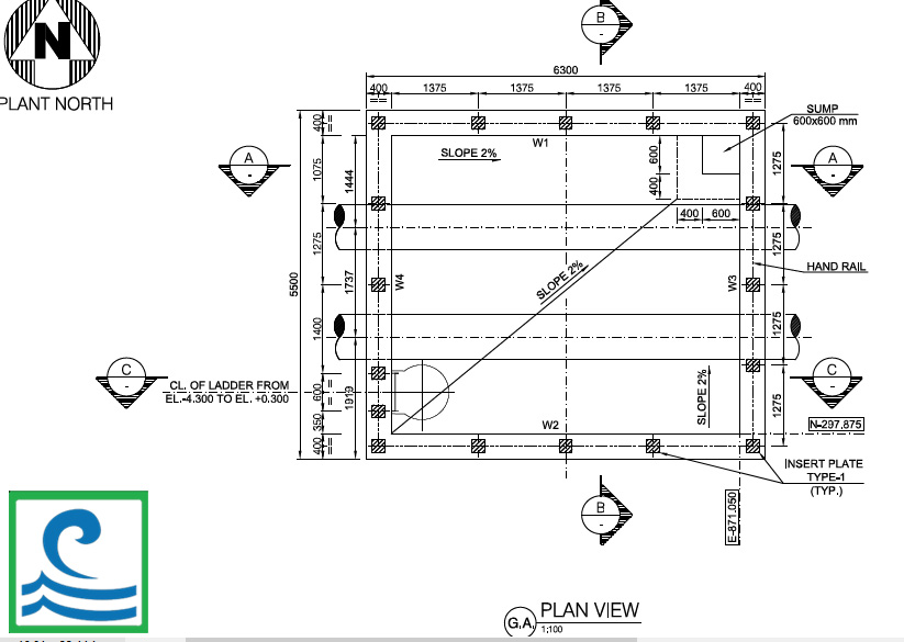 پروژه پالایشگاه نفت بندرعباس