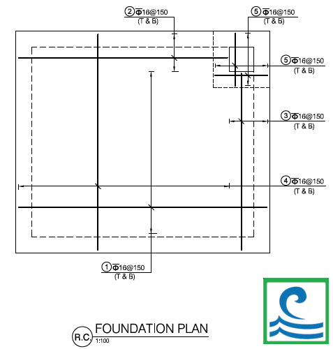 پروژه پالایشگاه نفت بندرعباس
